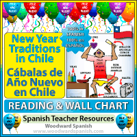 New Year's Traditions in Chile - Spanish Teacher Resources